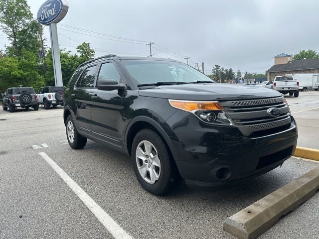 2014 Ford Explorer Base
